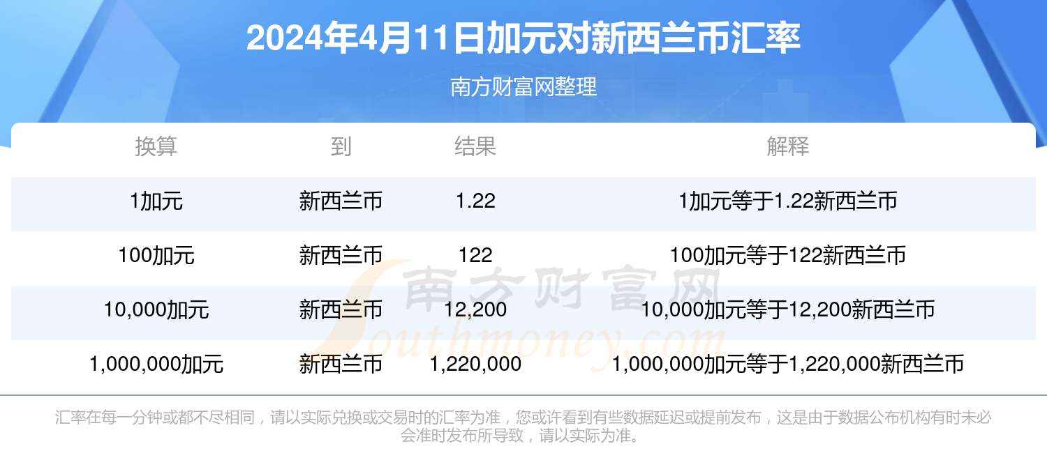 2024年澳门大全免费金锁匙004期 02-11-19-21-28-42H：47,探索澳门大全免费金锁匙，2024年第004期的神秘面纱与数字解读